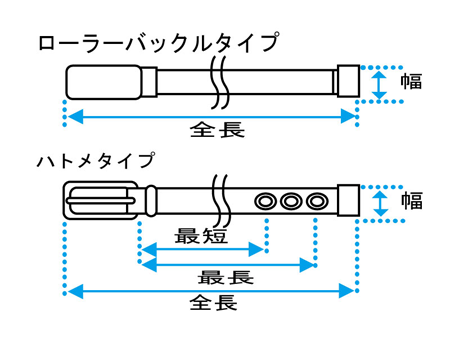 ベルト